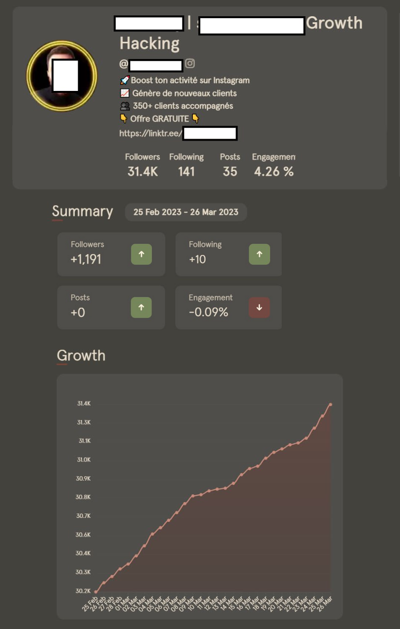 Growth Image 1