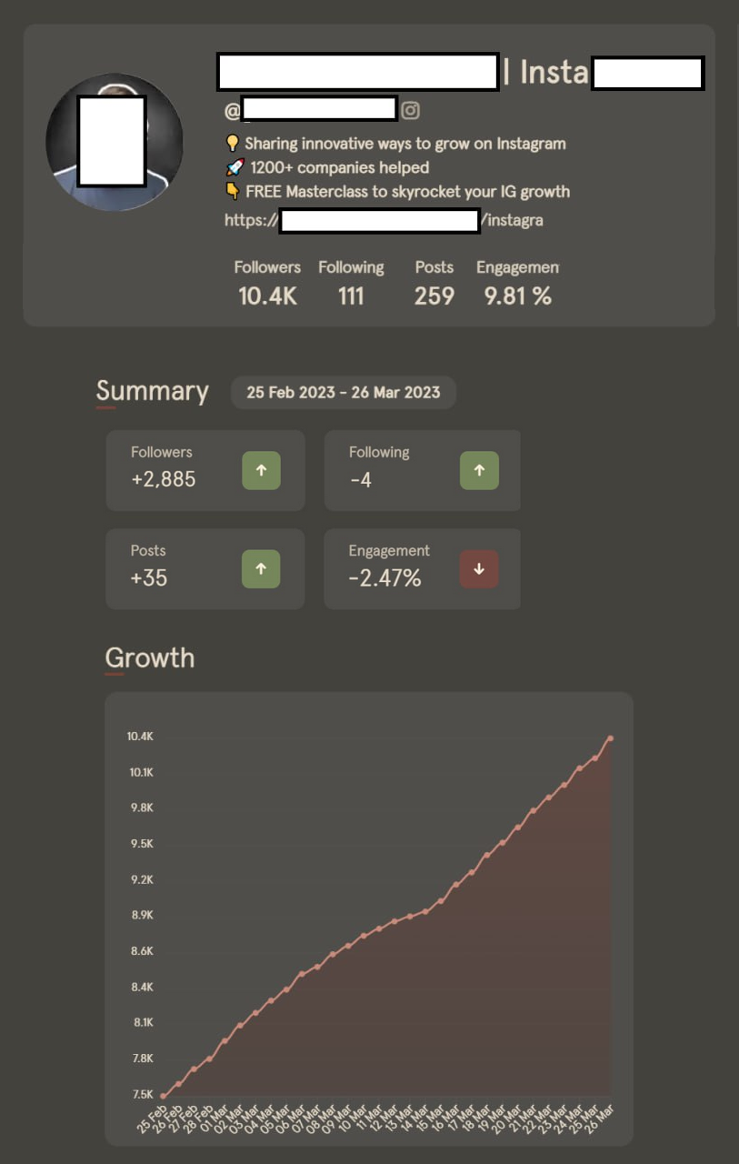 Growth Image 3